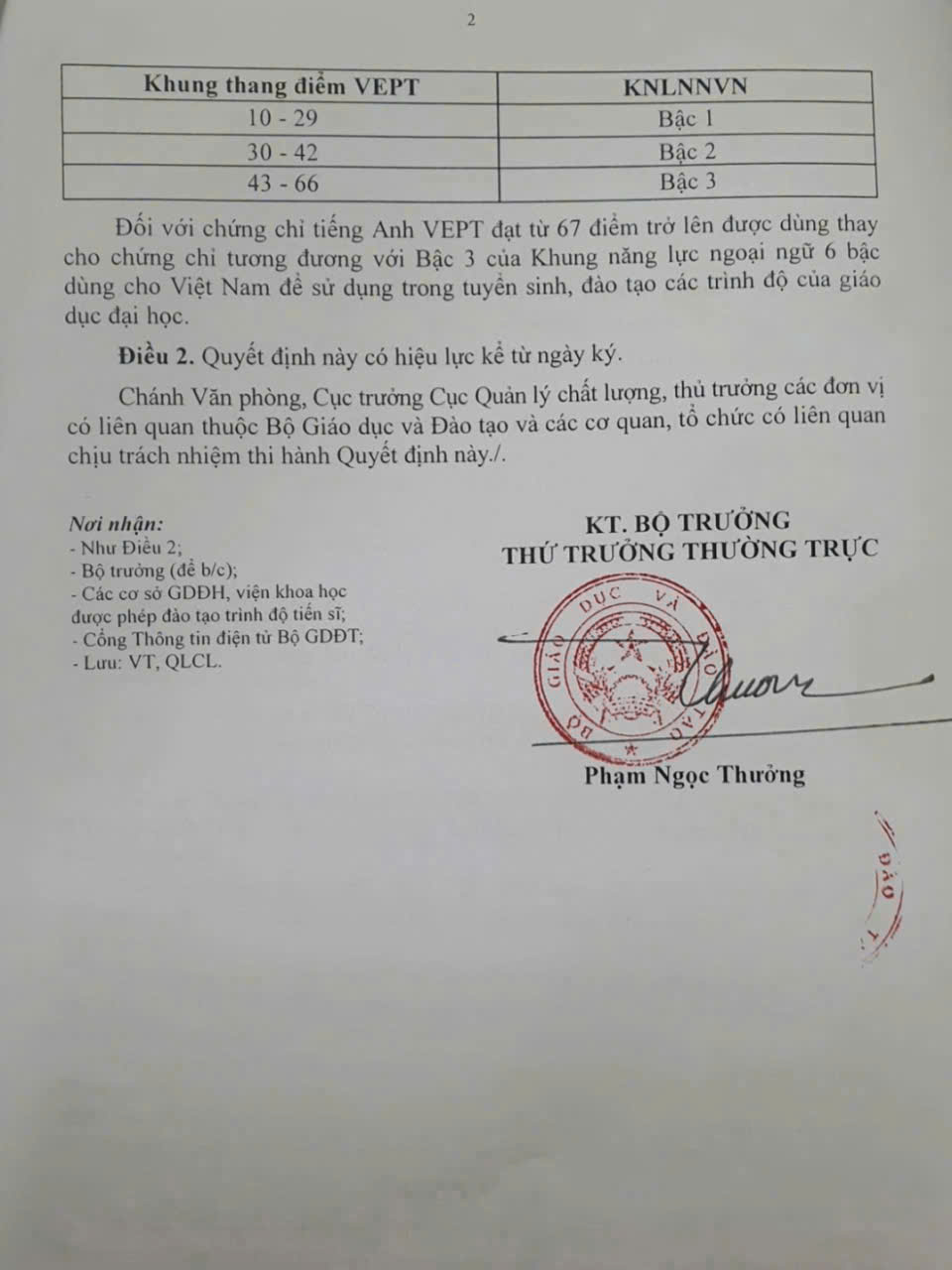 chungnhantienganhvept